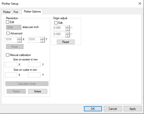 Plotting Defaults