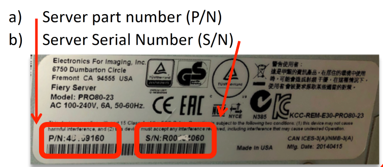 Windows Product Key Required